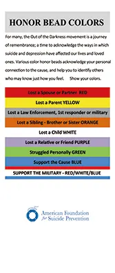 Banner ad with information arranged in lists or tables, minimal images, and logos placed at the top and bottom for clarity.