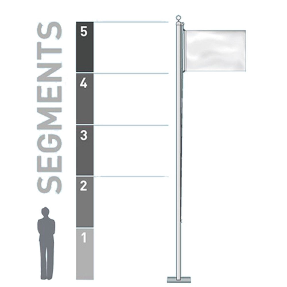 1. Choose the Right Flag and Pole