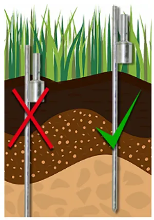 Keep the head of the spike base above the ground (for rotation)