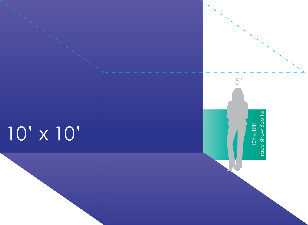 10 x 10 Trade Show Booths