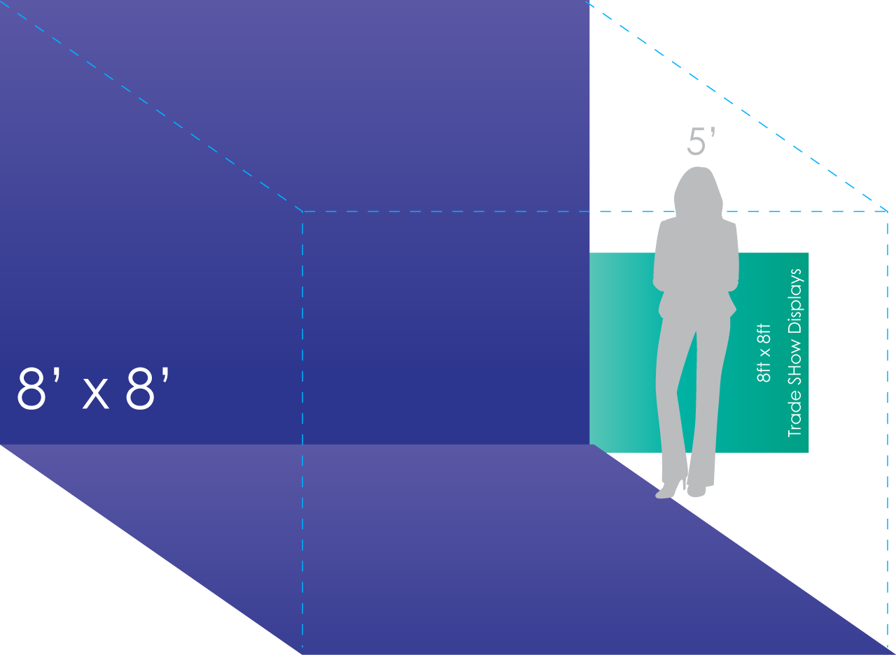 8 x 8 Trade Show Displays
