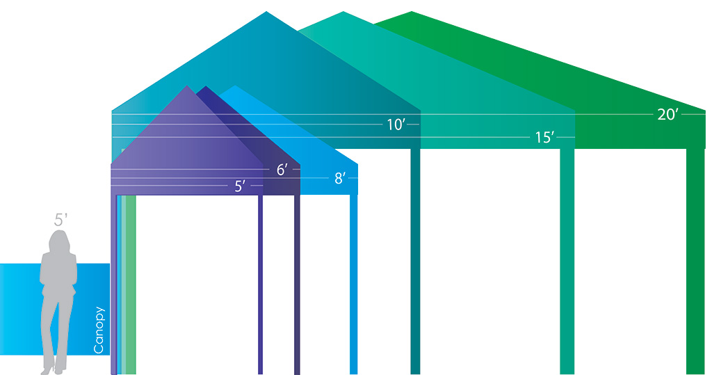 8 x 8 Canopy Tent