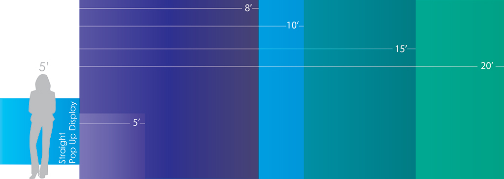 Making a Greater Impression With Large Backdrop Displays