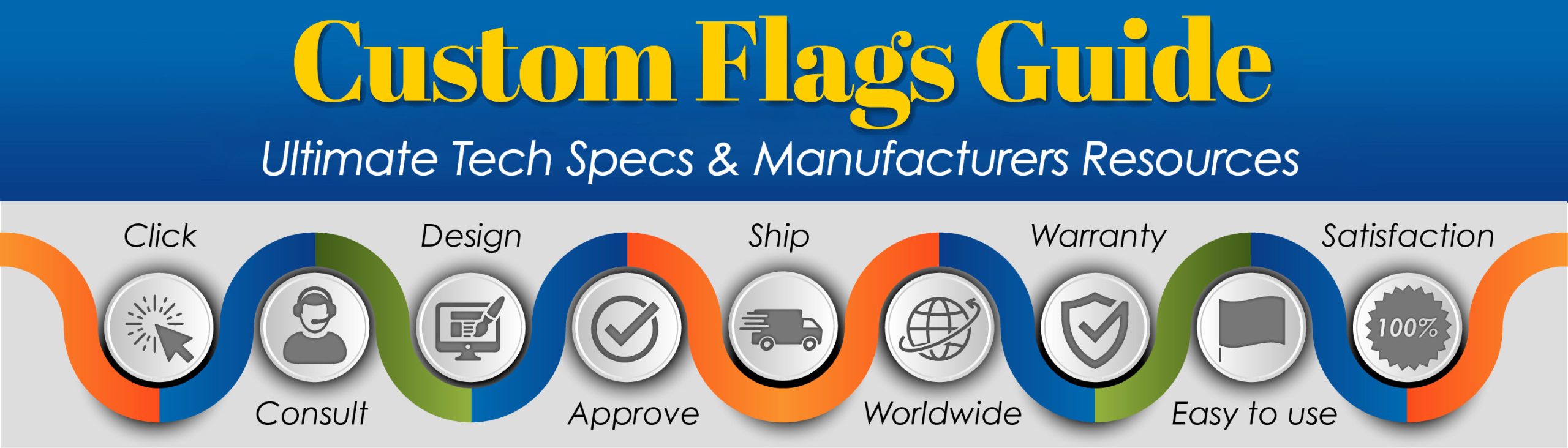 Custom Flags Guide: Ultimate Tech Specs And Manufacturers Resources