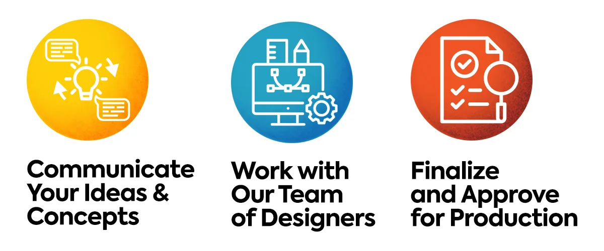 Customizing Your Feather Flags: Creative Options