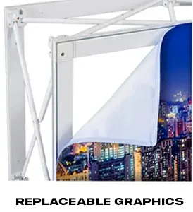 Environmentally Friendly